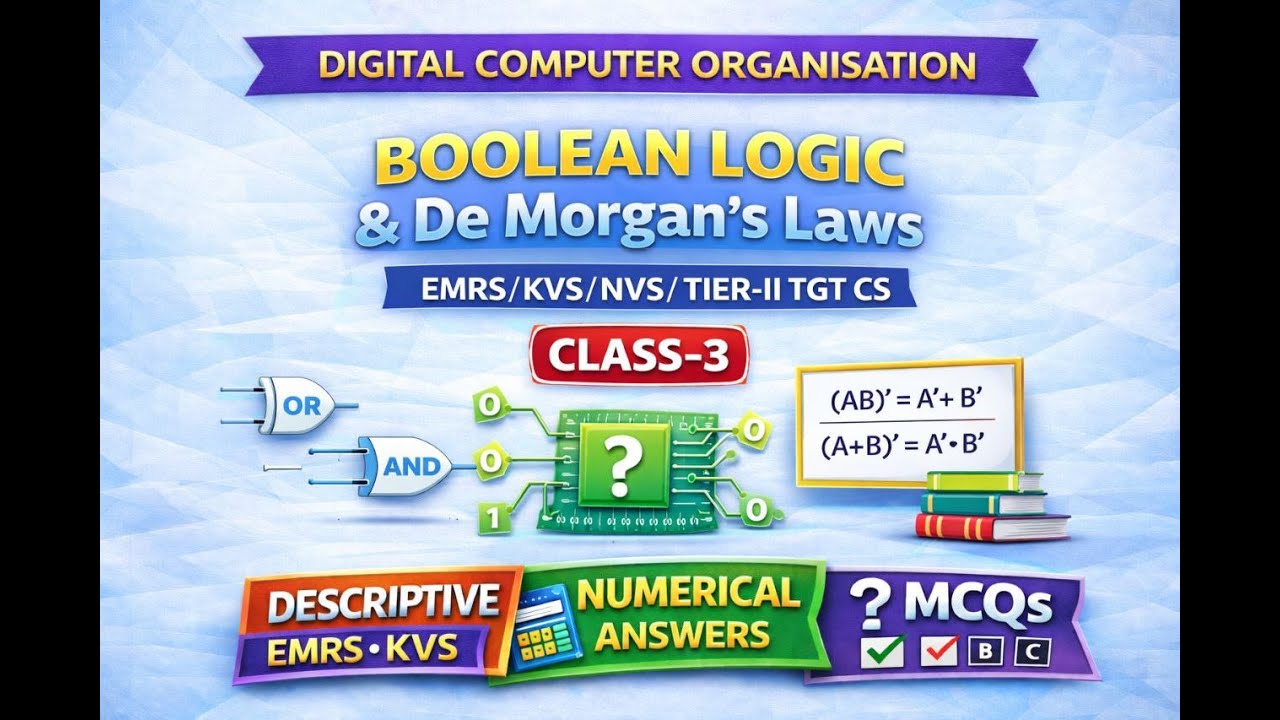 Boolen Logic #emrs TGTCS PGTCS #kvs  #nvs TGTCS PGT CS