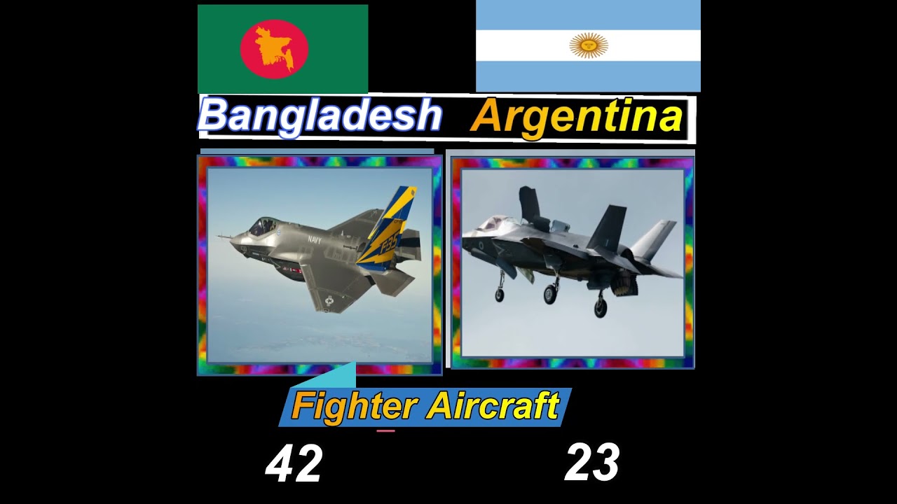 bangladesh vs argentina military air power 