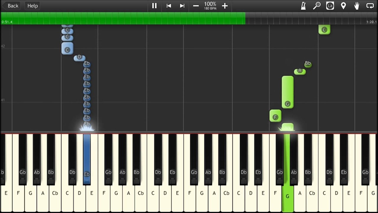 Street Fighter II - Ken's Theme on Piano (Synthesia)