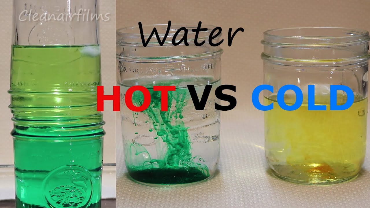 Visible Atomic Motion In Hot and Cold Water | Experiment