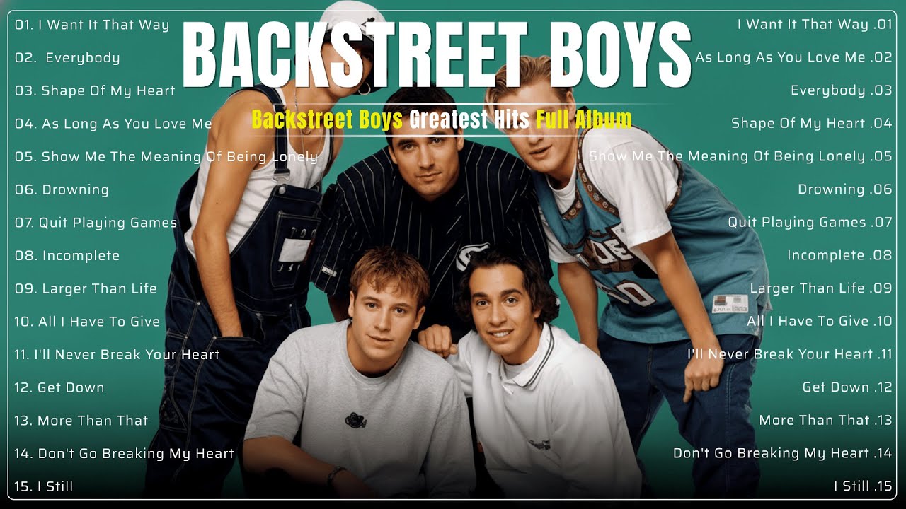 Best of Backstreet Boys🎶Backstreet Boys Greatest Hits Full Album of All Time🎶Backstreet Boy Playlist
