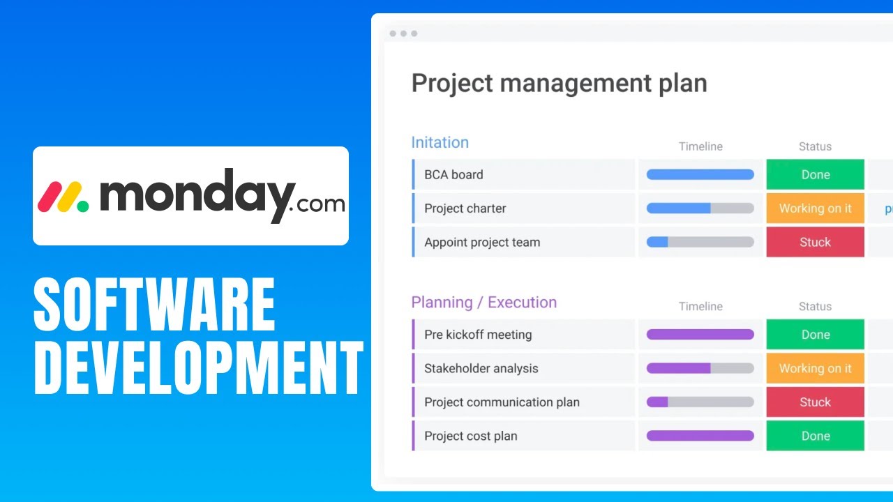Monday.com For Software Development - Tech Teams Template For Monday.com Tutorial