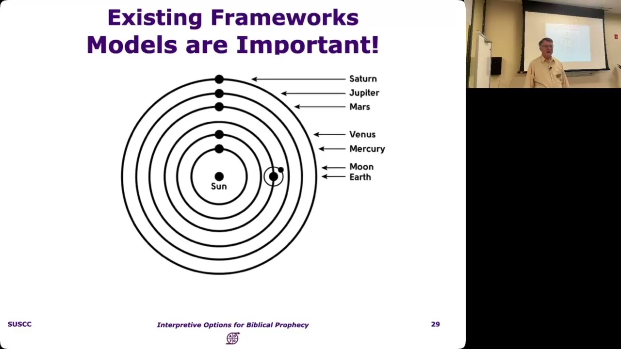 Session 2: Existing Prophetic Models