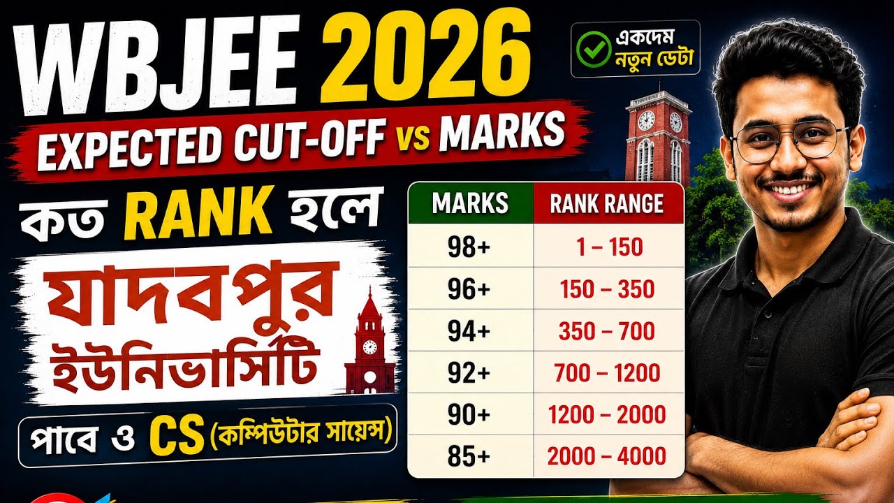 WBJEE 2026 Expected Cut Off vs Marks 🔥 | কত Rank হলে Jadavpur University CS পাবেন?