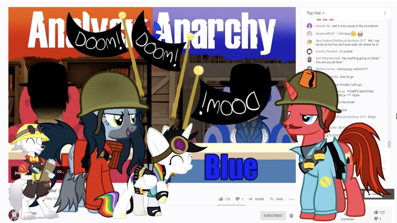 TF2 Analysis: &ldquo;Red vs Blue (Part 2)&rdquo; [Cast & Crew Commentary]