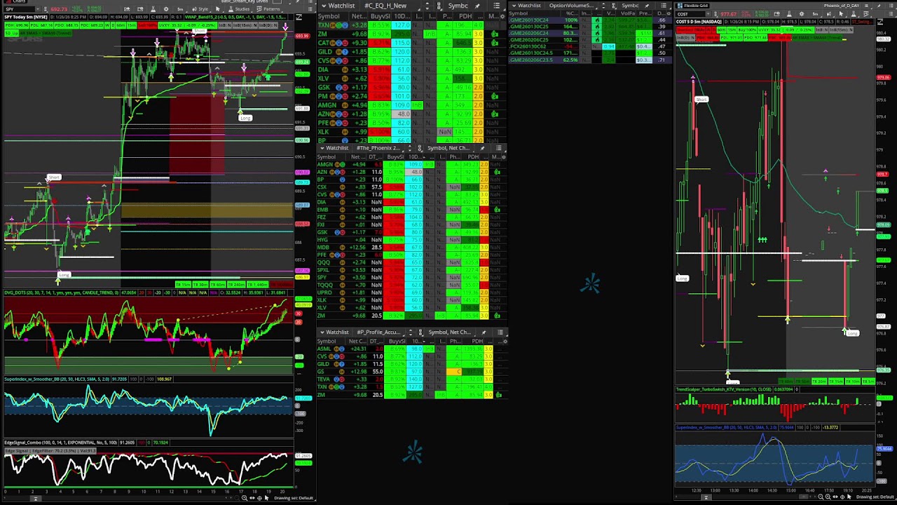 Trendscalper Basic