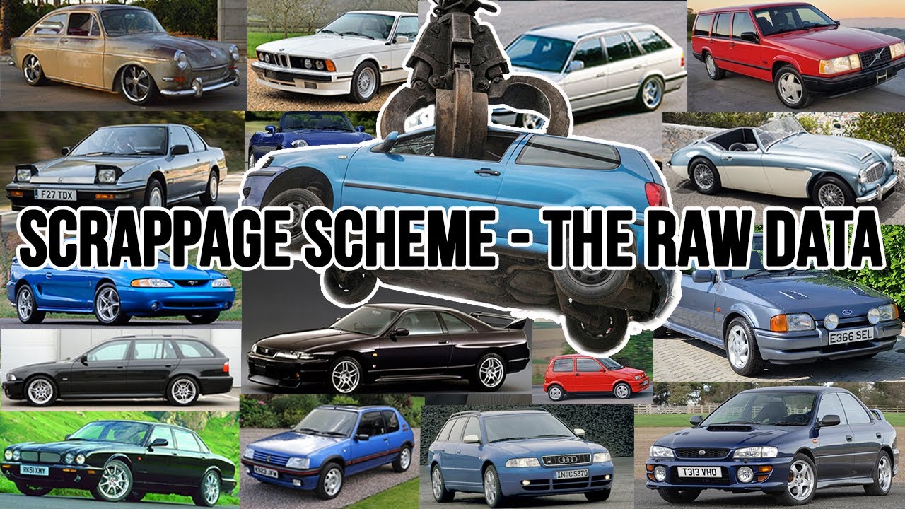 All the cars lost to the 2009 Scrappage Scheme - The UK SCRAPPED all these rare cars?!