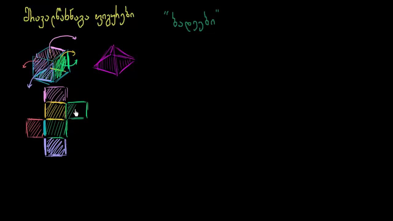 მრავალწახნაგა ფიგურების შლილები: შესავალი