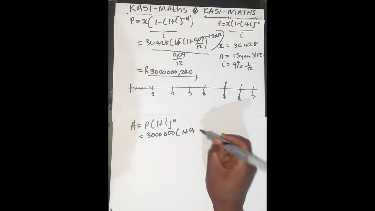 grade 12 maths. finance.. (outstanding balance)