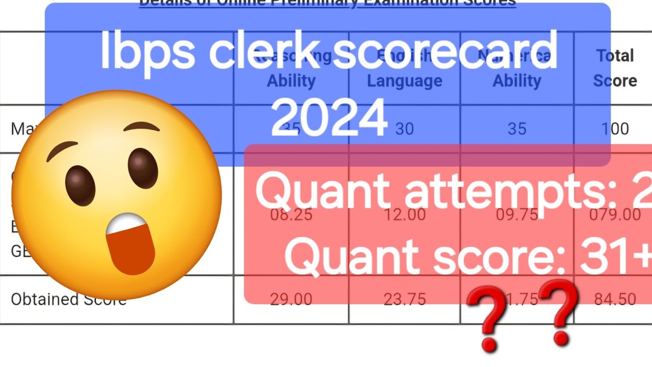 My ibpsclerk pre scorecard || Normalisation || #ibpsclerk2024  #scorecard #ibpsclerkresult