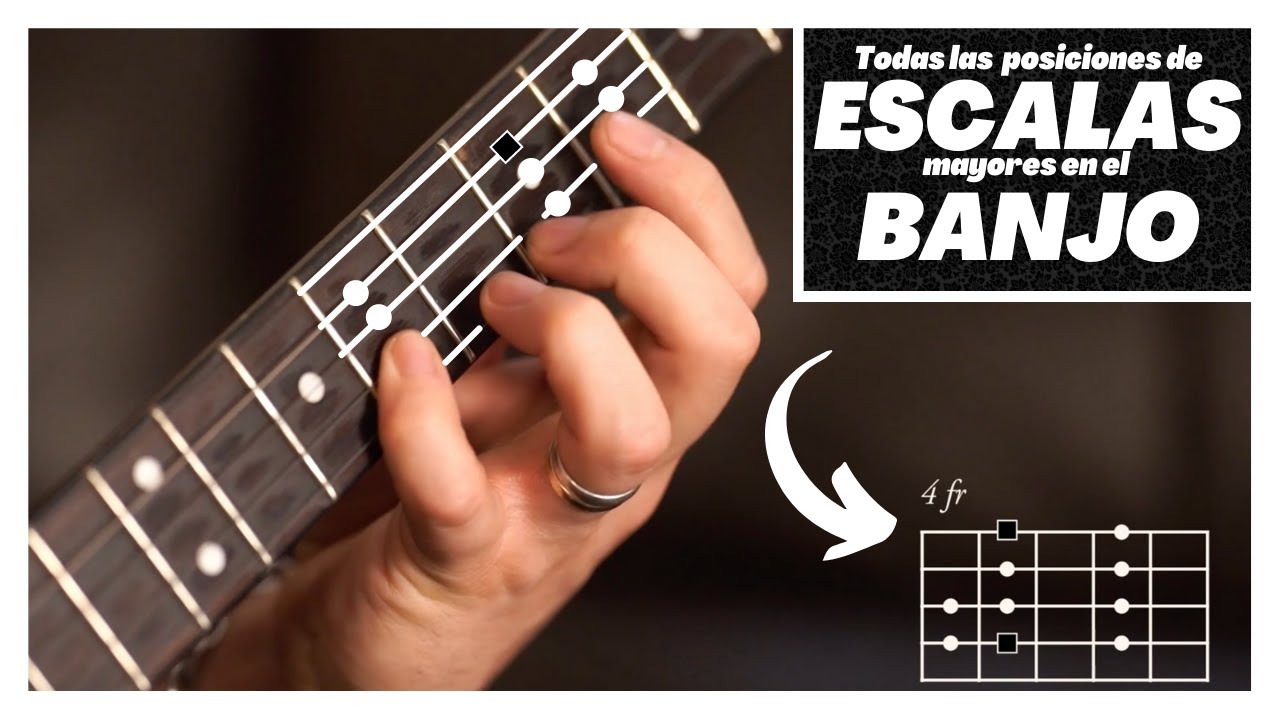 7 POSICIONES para tocar CUALQUIER ESCALA mayor en  BANJO