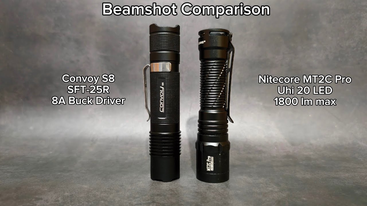 Сравнение характеристик светового луча: Convoy S8 SFT-25R 8A Buck Driver и NITECORE MT2C Pro Uhi ...