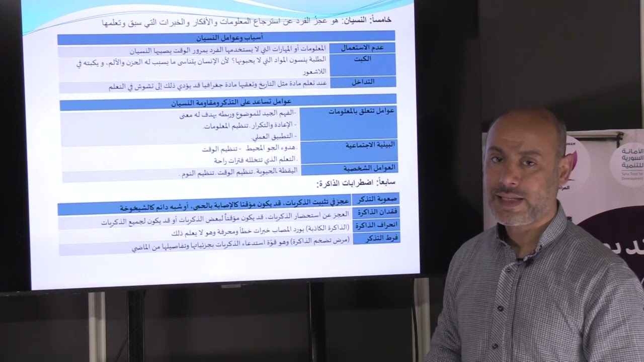 الذاكرة والنسيان