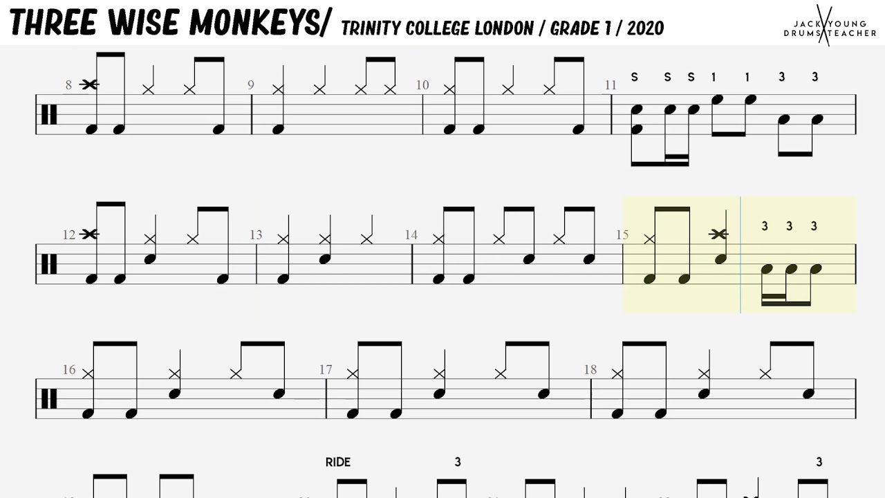 How to play Three Wise Monkeys On Drums 🎵