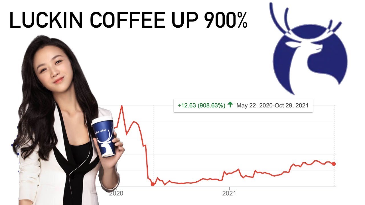 Китайское мошенничество Luckin Coffee продолжает расти спустя 1,5 года