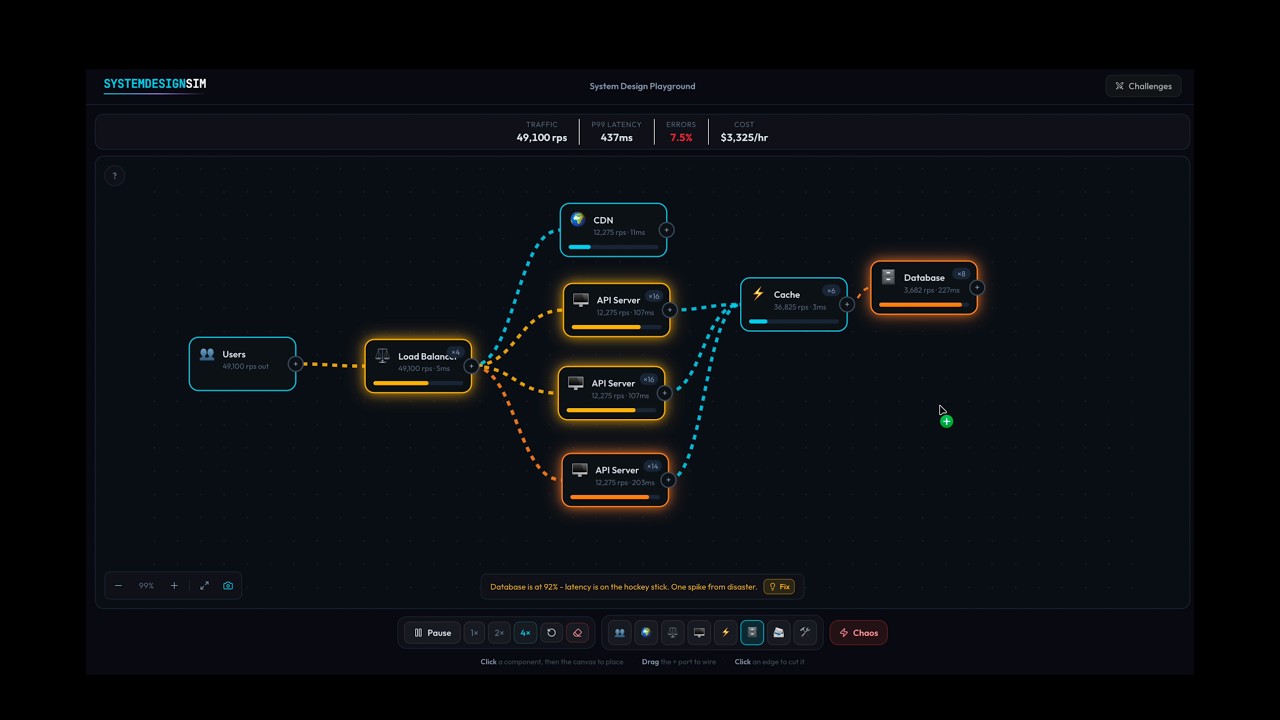 Most Engineers Learn System Design Wrong so I Built a System Design Simulator for Backend Engineers