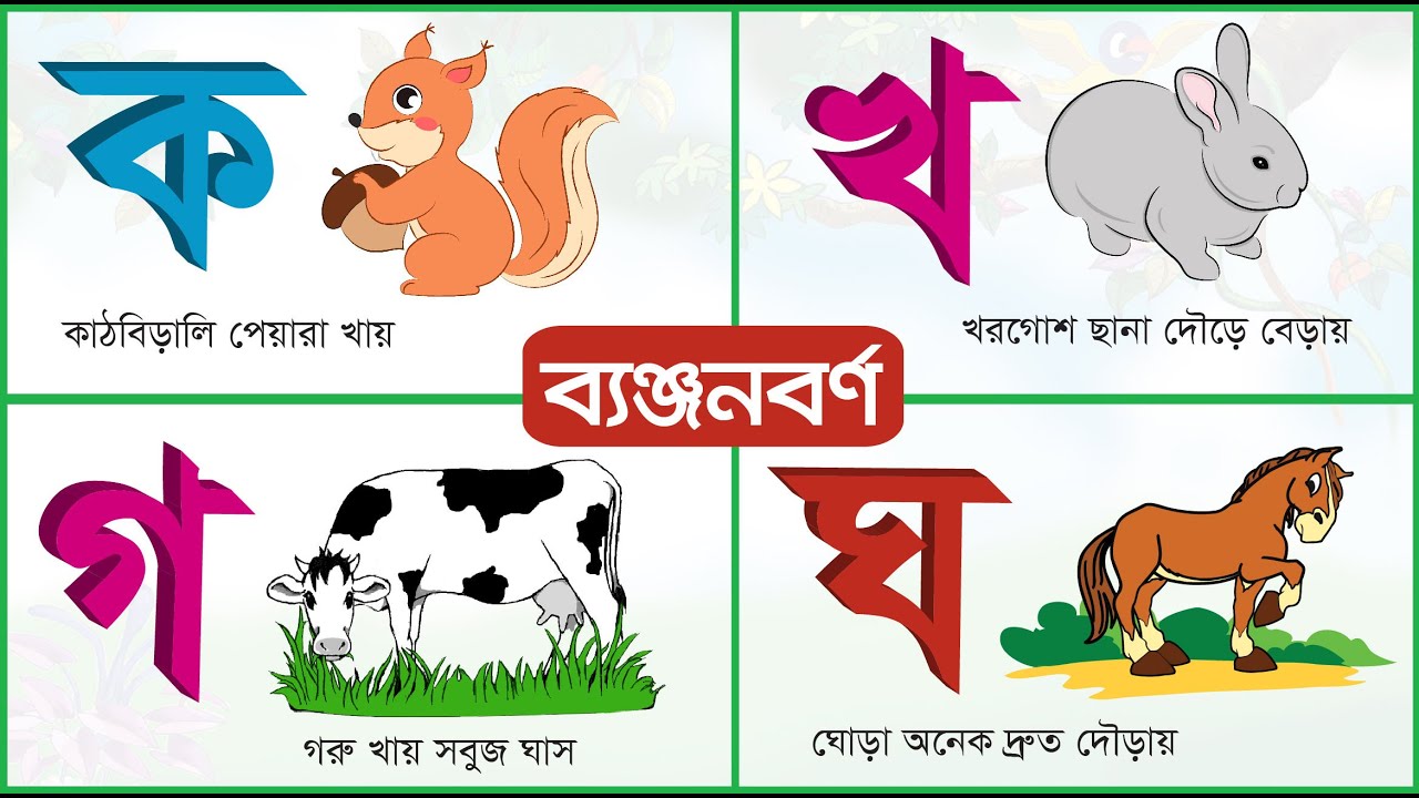 বাংলা ব্যঞ্জনবর্ণ ক খ গ ঘ | Bangla Banjonborno | ছবি দেখে ব্যঞ্জনবর্ণ শিখি ও বাক্যগঠন করি