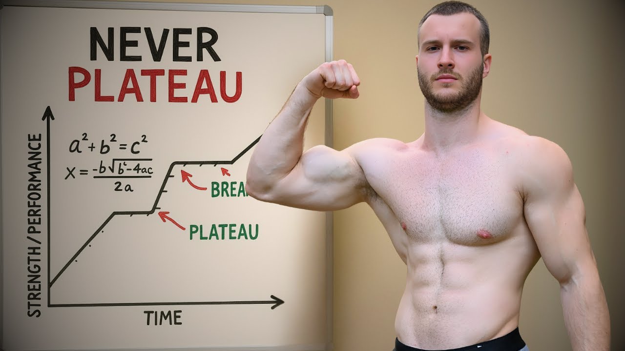 Soviet Way to Smash Your Plateaus