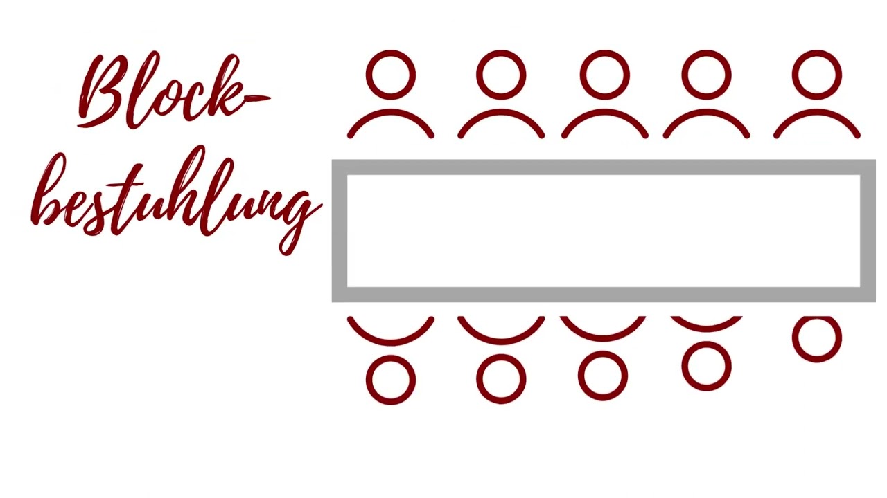 Die richtige Bestuhlung f&uuml;r deine Veranstaltung