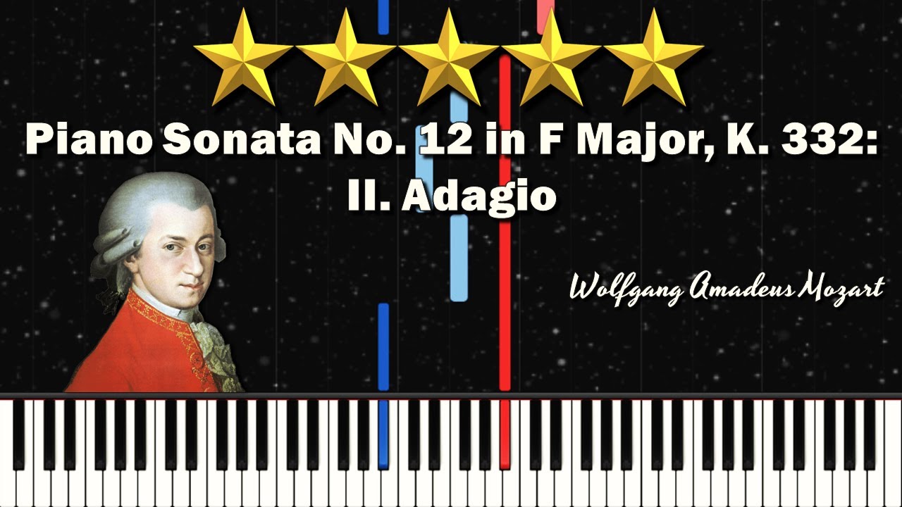 Mozart's Piano Sonata No.12 in F Major, K.332: II. Adagio [Synthesia MIDI Tutorial]