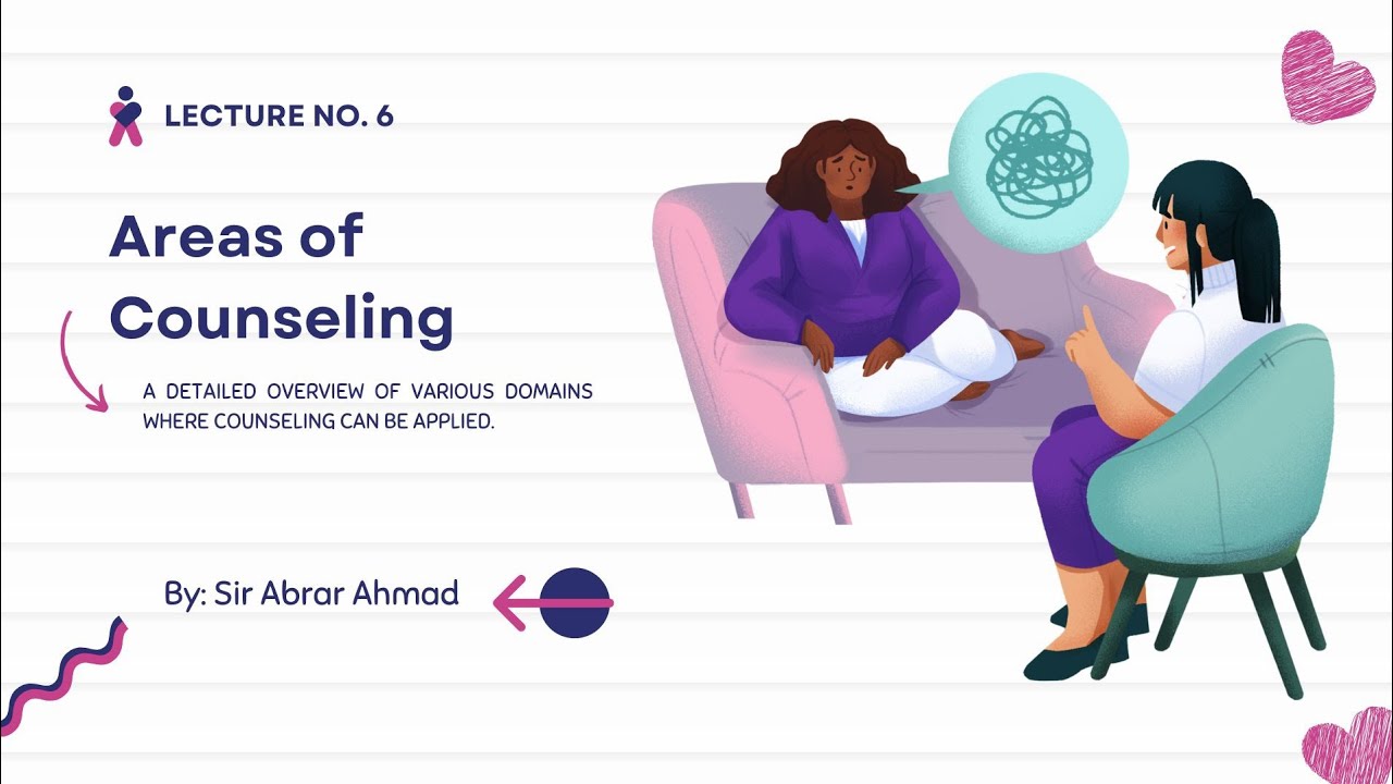 Major Areas of Counseling in Urdu & Hindi| Types & Importance of Counseling | Psychology Sensei