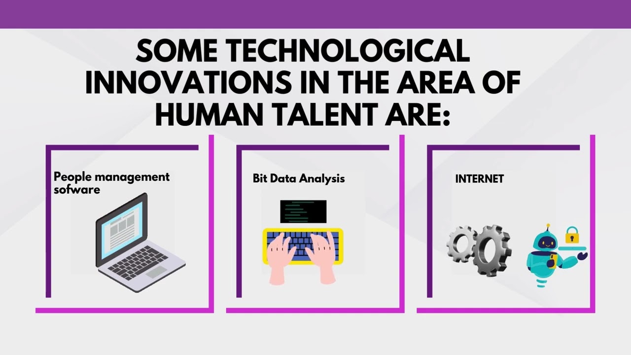 How technology has transformed my professional field, the area of Human Resources
