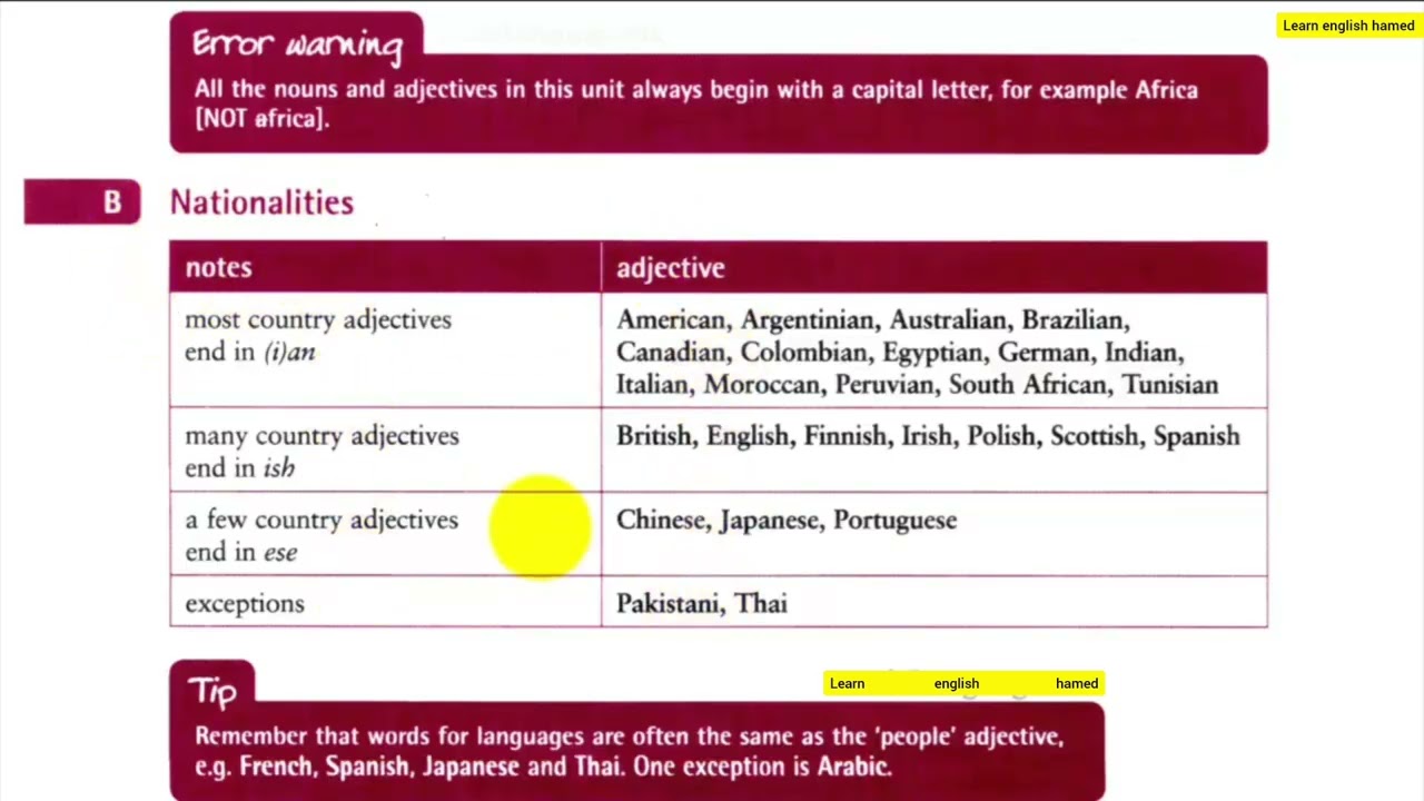@Vocabulary in use_Elementary_unit_25