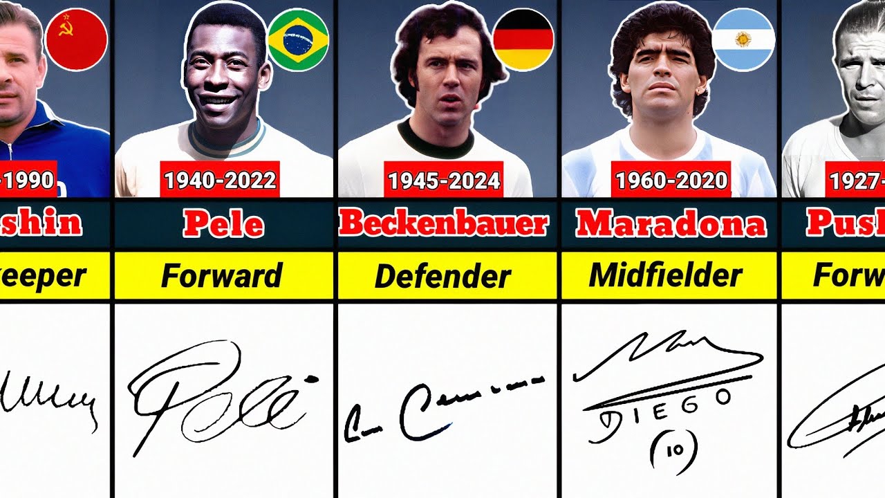 Coolest Signatures Famous Football Players Who Have Died