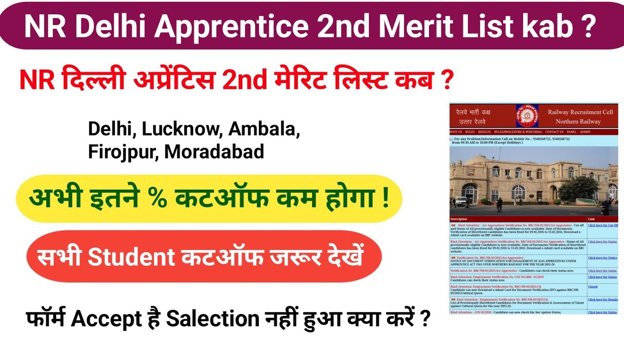 NR Delhi Apprentice 2nd Merit List kab ayega ? इतने % Cutoff Down होगा। NR Delhi Apprentice cutoff