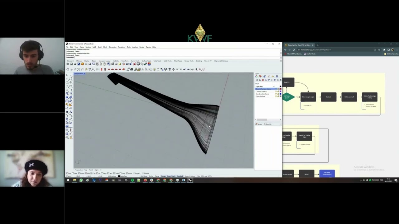 From Open VSP to Rhino CAD
