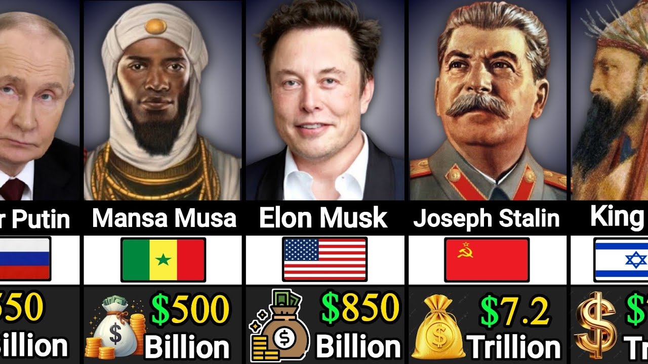 Who Is The Richest Person in The World History?
