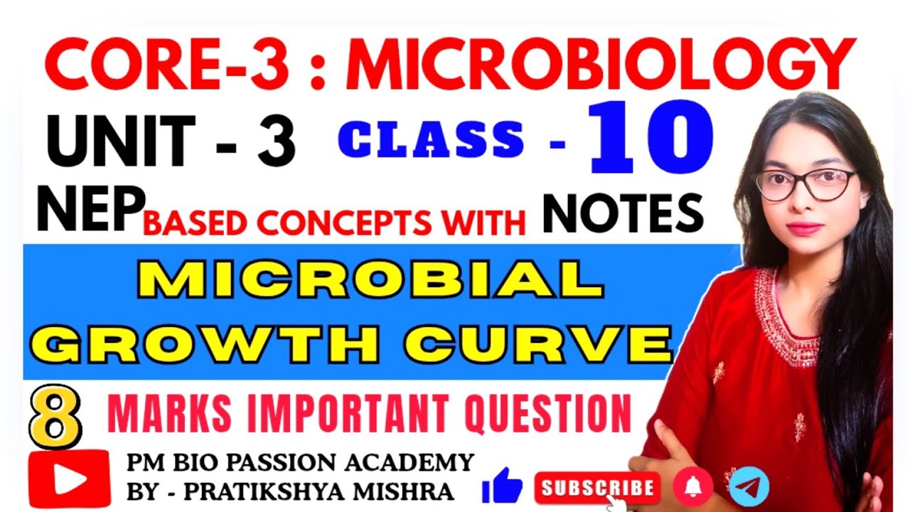 🎯CLASS-10 || MICROBIAL GROWTH CURVE  || MICROBIOLOGY || ZOOLOGY || UNIT - 3|| By- Pratikshya Mishra