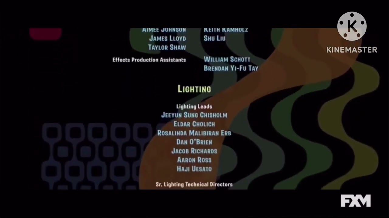 Rio - Telling The World End Credits