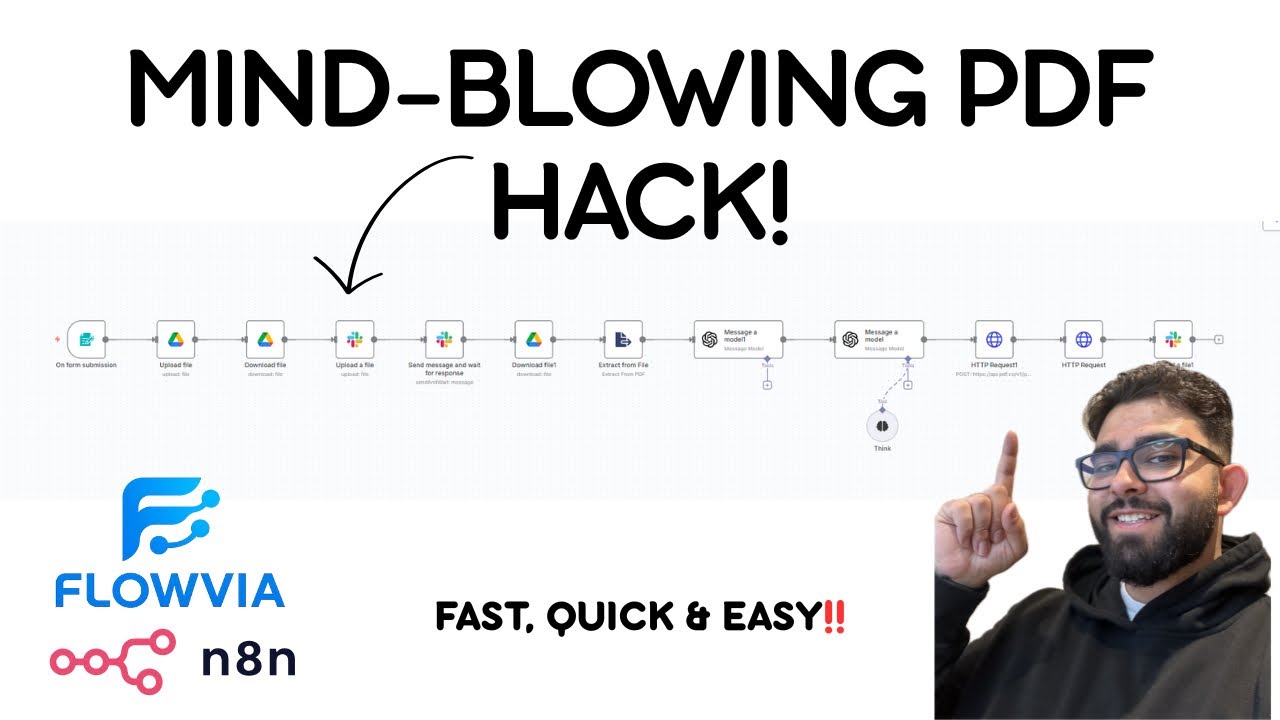 How to Edit PDFs in n8n (No code + PDF.CO Integration)