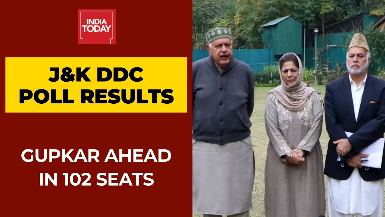 J&K DDC Poll Results Update: Gupkar Alliance Ahead In 102 Seats; BJP In 73 And Congress In 25
