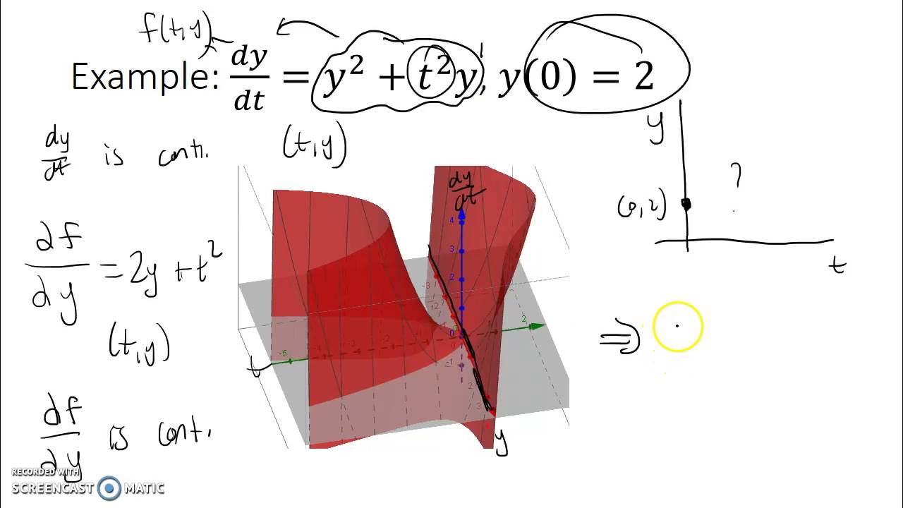 Existence and Uniqueness Theorem - Part 1