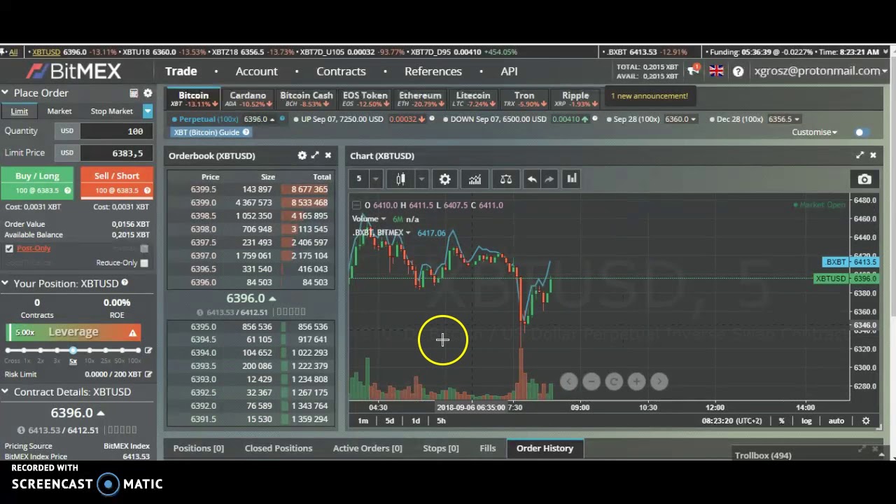 Droga do 1 BTC 📉 bitmex - cierpliwość popłaca - 100% zysku