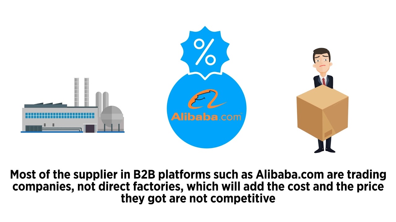 One Stop Sourcing Service Provider - SHOWBOX SOURCING