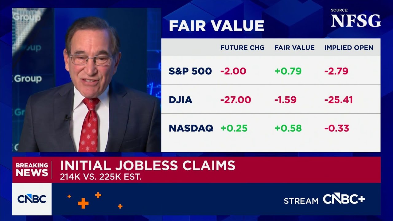 Initial jobless claims come in at 214,000 for the week of December 20