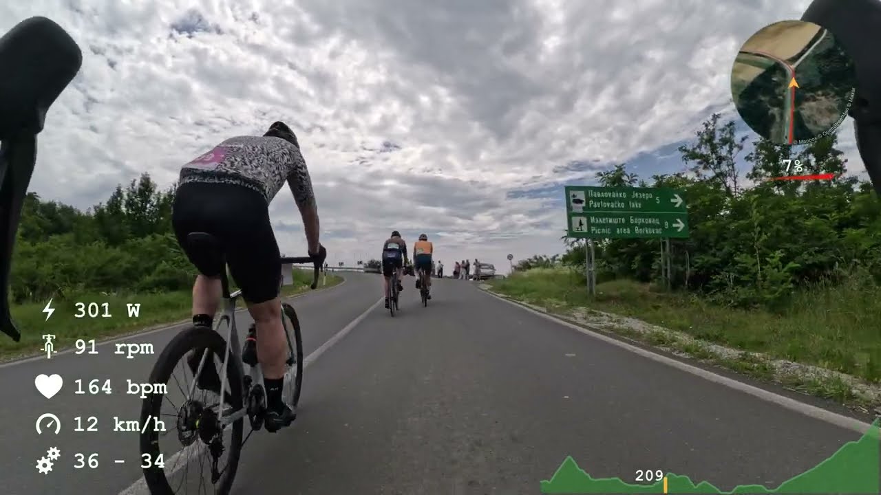 Gran Fondo Novi Sad 2024 - Jazak, Vrdnik, Irig