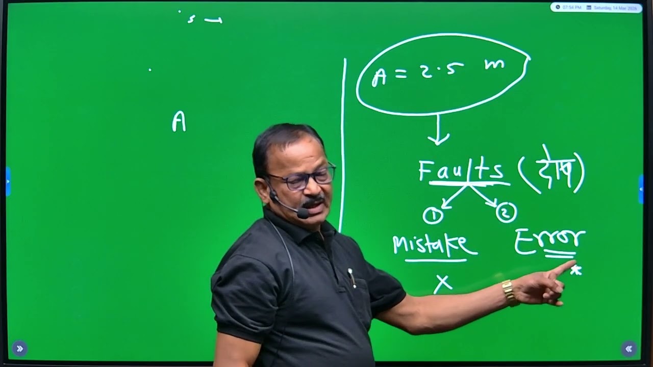 MHT-CET 2026 | Physics | Error Analysis | MCQ | Part - 1 | Full Crash Course @Dnyanganga Education