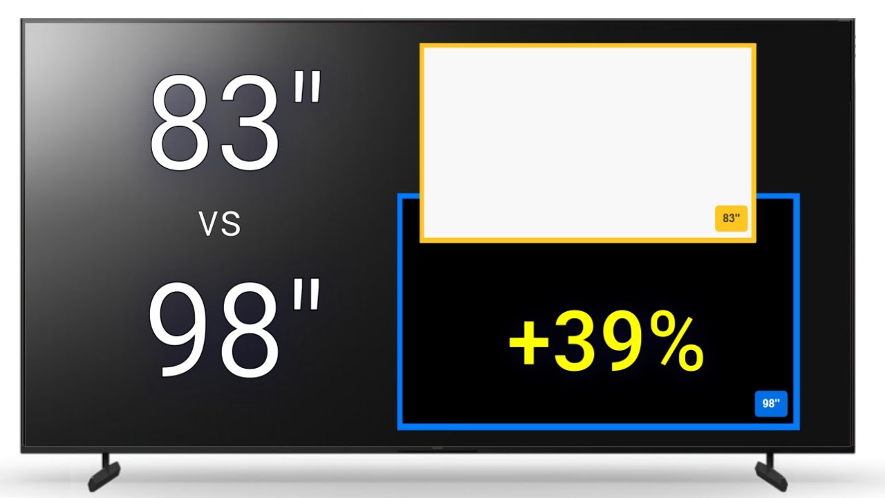 83" vs 98" TV Size Comparison — The Difference Is Bigger Than You Think