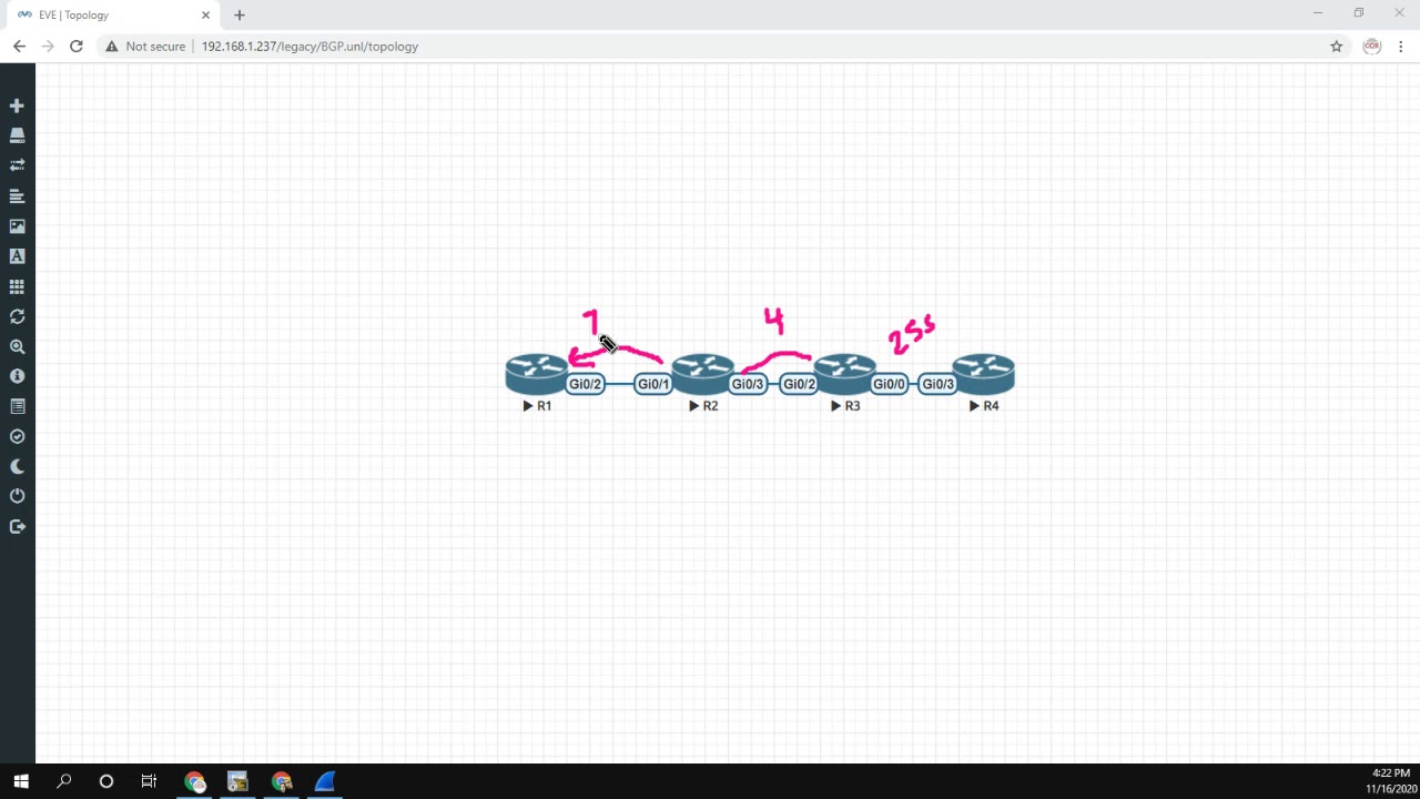 eBGP TTL-Security Hops:  Cisco docs are wrong?