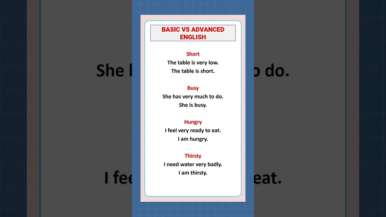 Basic vs Advanced English || Sound More Natural! || #english #learnenglish #vocabulary