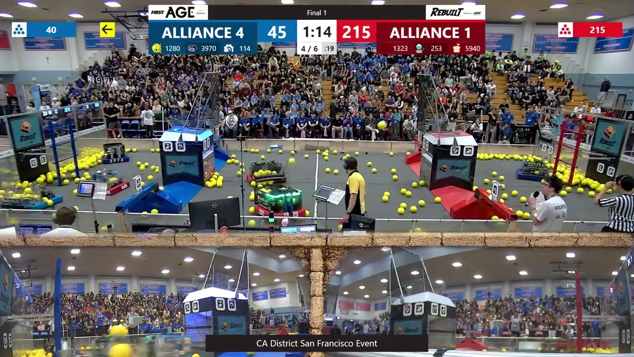 Final 1 - CA District San Francisco Event