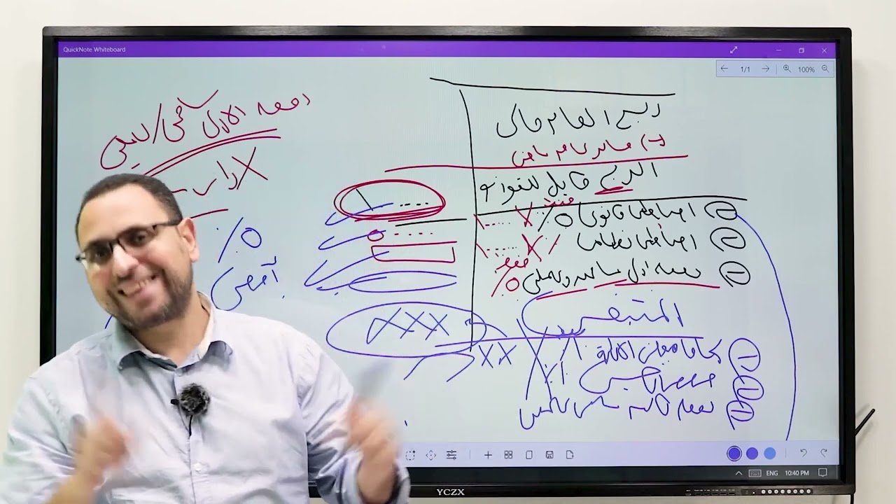 درس توزيع الارباح ( الفصل العاشر ) محاسبة متوسطة مع د/ احمد فهمي   sky academy