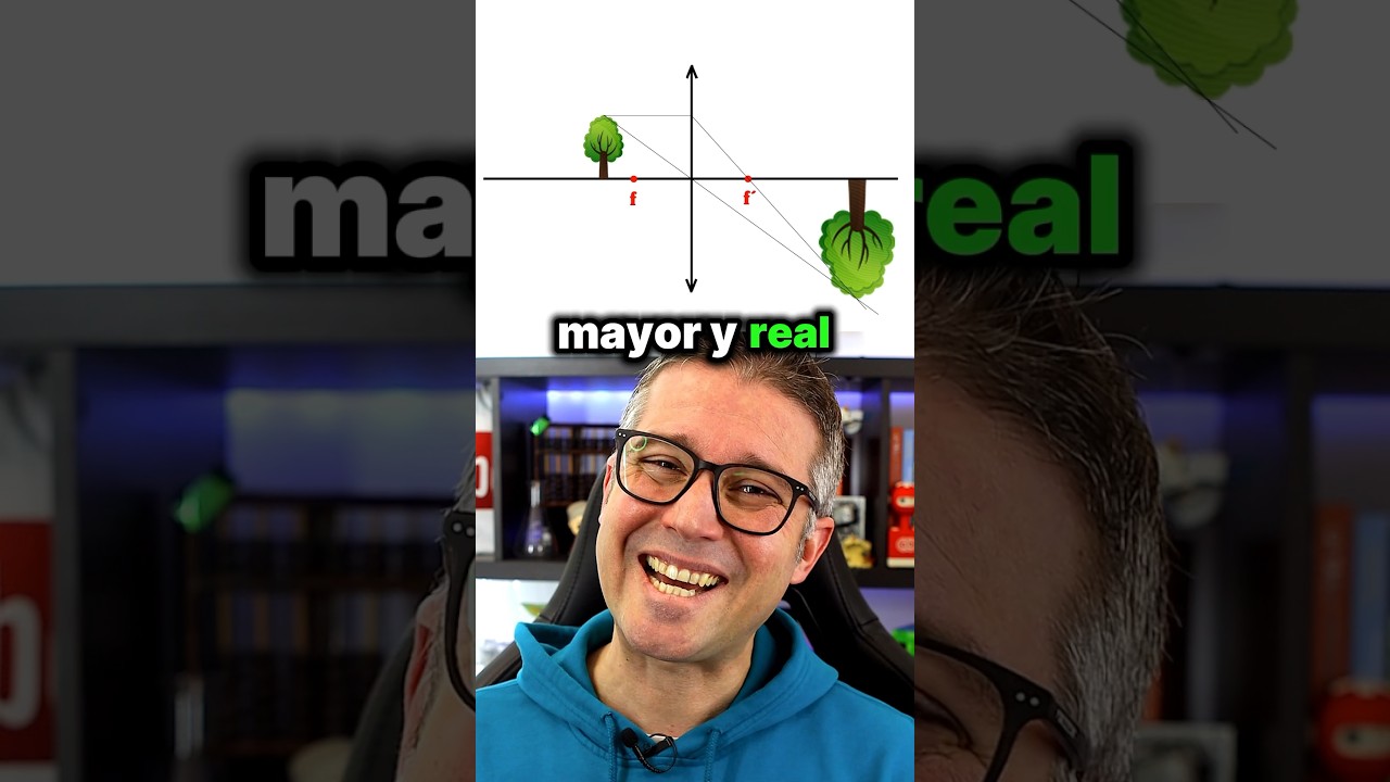 Lente CONVERGENTE #f&iacute;sica #lentes #curiosidades