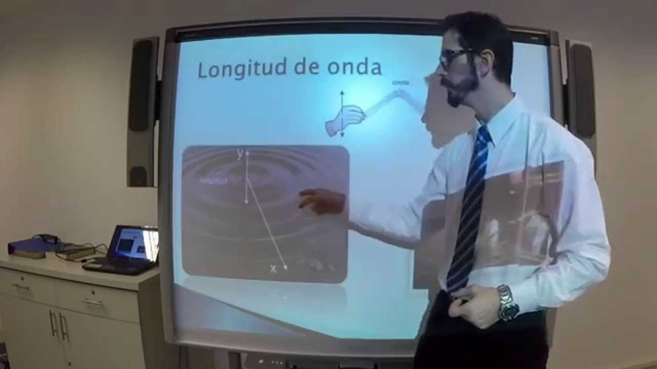 Interferencia y experimento de la Doble Rendija (Parte1)