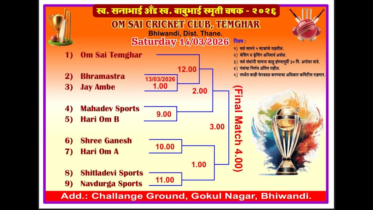 Final_Day | Late.Sanabhai & Late.Babubhai Smruti Chashak |