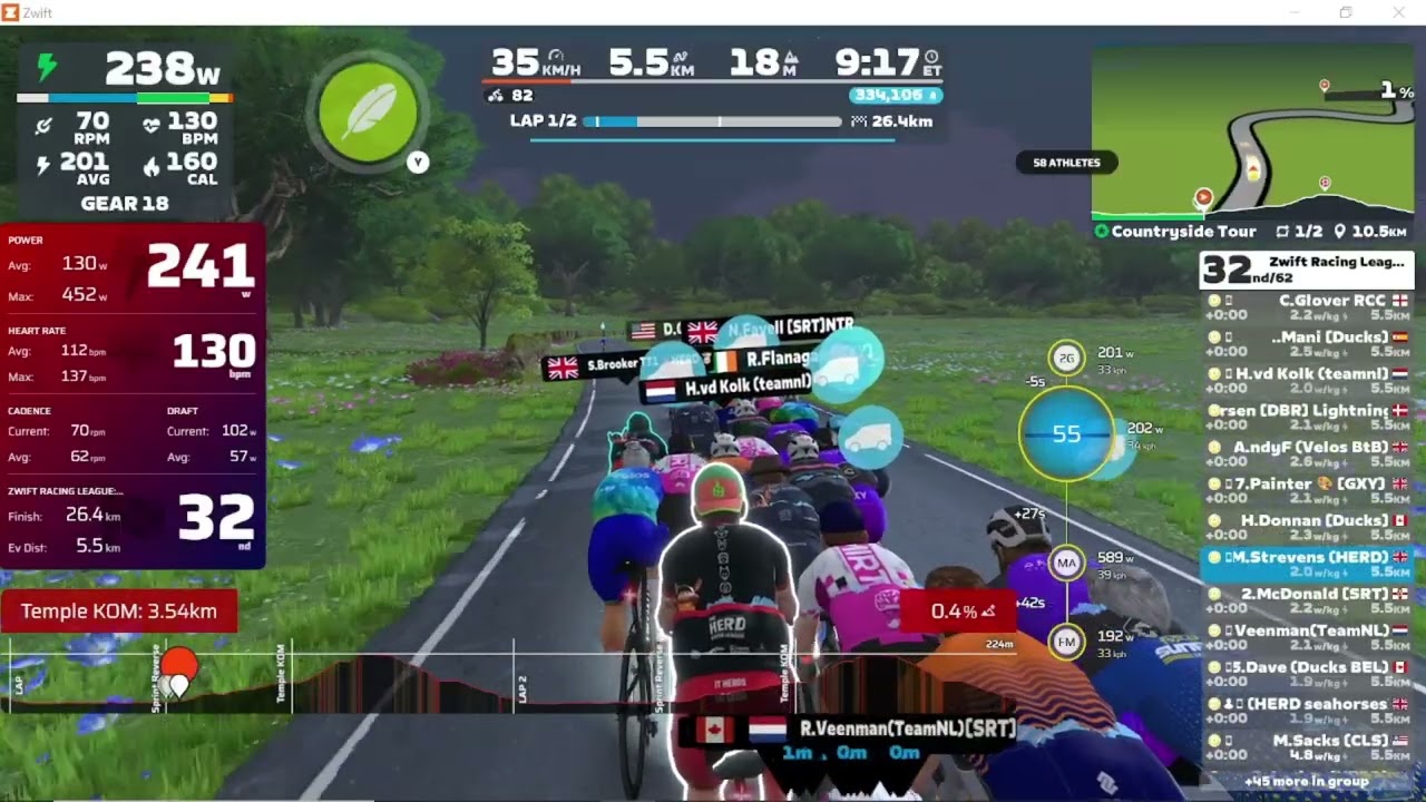 ZRL  Zwift racing league Redline rally open aqua division1